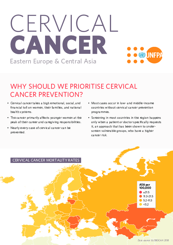 UNFPA EECA | Cervical Cancer Factsheet