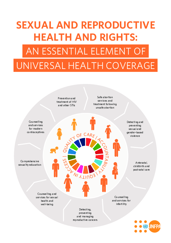 Unfpa Eeca Sexual And Reproductive Health Uhc Guide