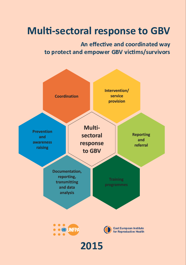 Unfpa Eeca Multi Sectoral Response To Gbv