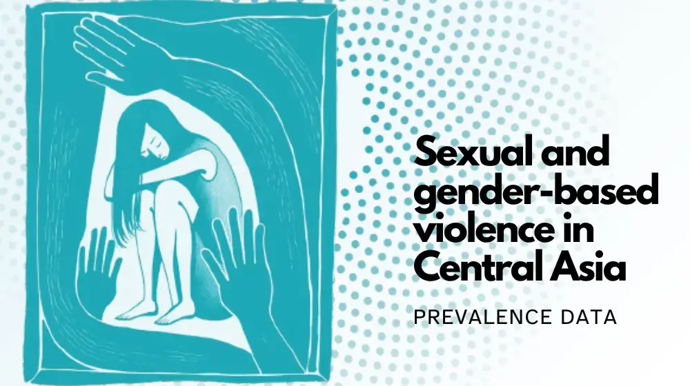 Sexual and gender-based violence in Central Asia: Prevalence Data