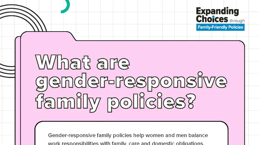 Infographic on Gender-Responsive Family Policies