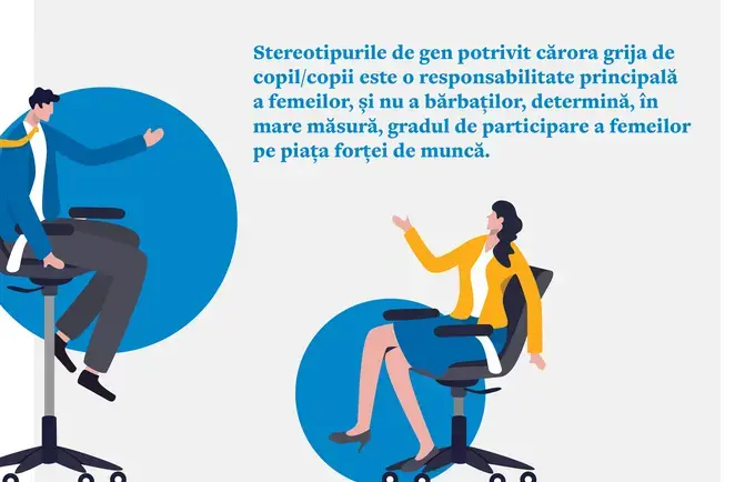 Gender stereotypes and unequal distribution of household and child care responsibilities have a major impact on women's and men's income throughout life