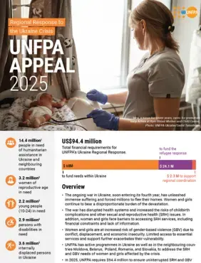 Regional Response to the Ukraine Crisis: UNFPA Appeal 2025