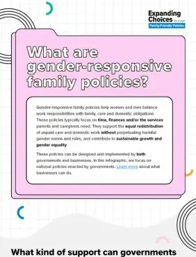 Infographic on Gender-Responsive Family Policies