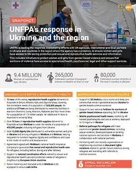 Snapshot: UNFPA's Response in Ukraine and the Region