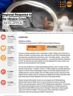 Regional Response to the Ukraine Crisis: UNFPA Appeal 2024