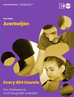 Fact Sheet: Azerbaijan