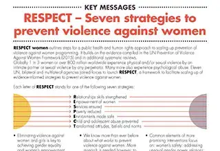 RESPECT – Seven strategies to prevent violence against women