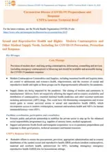 Sexual and Reproductive Health and Rights: Modern Contraceptives and Other Medical Supply Needs, Including for COVID-19 Prevention, Protection and Response